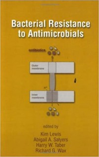 Bacterial resistance to antimicrobials